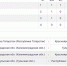 gruppaa - ИА Тульские новости