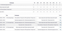 gruppaa - ИА Тульские новости