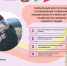 Родителей приглашают на мастер-класс «Эмоциональный интеллект ребёнка» в городском молодежном центре «Спектр». - Город Курск