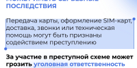 Ищете подработку и получаете заманчивые предложения с формулировкой «легкий заработок»? - Газета Дмитриевский вестник