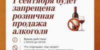 1 сентября в Херсонской области будет запрещена розничная продажа алкоголя - Министерство промышленности и торговли