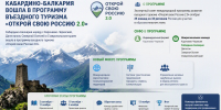 Кабардино-Балкария вошла в программу въездного туризма «Открой свою Россию 2.0» - Правительство КБР