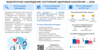 МУРМАНСКСТАТ ПРОВЕДЁТ ВЫБОРОЧНОЕ НАБЛЮДЕНИЕ СОСТОЯНИЯ ЗДОРОВЬЯ НАСЕЛЕНИЯ - ЗАТО Александровск