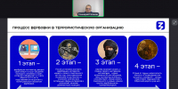 Эксперт рассказал молодежи Херсонской области, как распознать вербовщиков в сети - Херсонское агентство новостей