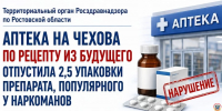 Аптека в Ростове получила предупреждение за отпуск сильнодействующих средств по фальшивым рецептам - Ростов161