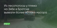 Поделитья во ВКонтакте - Братская Студия Телевидения