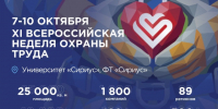 Всероссийская неделя охраны труда - 2026. - Красноборский муниципальный округ