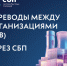 Переводы между организациями (в2в) через СБП. - Администрация г. Шадринска