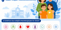 Важная информация для родителей и педагогов - Отдел образования