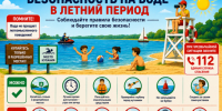 Лето на исходе, а желающих искупаться меньше не становится - Краснозерский район