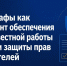 Роспотребнадзор по Дагестану проведет День открытых дверей для бизнеса - Махачкалинские известия