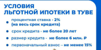 Льготная ипотека в Республике Тыва - Служба по финансово-бюджетному надзору