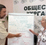 В Общественной палате Курганской области обсудили аналитический доклад - Общественная палата