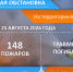 Служба гражданской защиты населения информирует об оперативной обстановке на территории города - Город Искитим