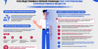 Изображение без описания. - Миасский городской округ