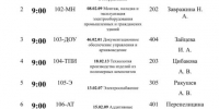 ПЕРВЫЙ КУРС! Разбивка - Гуманитарно-технический техникум