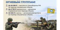 Мужчины Калмыкии могут встать на защиту Родины дома: контрактная служба в мобильных огневых группах - РИА Калмыкия
