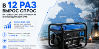 В 12 раз вырос спрос на генераторы электроэнергии в Краснодарском крае - Газета Краснодарские известия