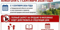 Важное для предпринимателей и жителей Лесного: новые правила продажи алкоголя с 1 сентября 2026 года - Администрация г. Лесной