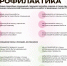 Профилактика ГЛПС Близится осень! - Ковернинский муниципальный округ