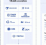 Ученые СПБ ФИЦ РАН создали бенчмарк MultiCAT-Bench для многофакторной оценки использования инструментов большими языковыми моделями - СПб ФИЦ РАН