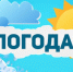 Прогноз погоды, представленный Краснодарским ЦГМС филиалом ФГБУ «Северо-Кавказское УГМС», на период с 18.00 26 августа до 18.00 27 августа 2026 г.: - Кореновский район