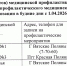 График работы КОГБУЗ "Вятскополянская ЦРБ" для прохождения медосмотра и диспансеризации II квартал 2026 - Вятскополянская ЦРБ