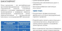 Мы продолжаем рассказывать об образовательных программах, которые реализуются в Рязанском политехническом институте - Рязанский Политех