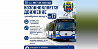 Маршрут № 17 в Симферополе вернется на линию в тестовом режиме - КрымИнформ