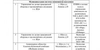 b0aaec6dae93775b199871cbc11f0939-3.jpg - 1000inf.ru