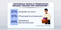 Туляки вспомнили, как прощались с коллегами при увольнении - ТК Первый Тульский