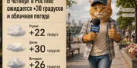 В четверг в Ростове ожидается +30 градусов и облачная погода - Bloknot-Rostov.Ru