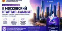 II Московский стартап‑саммит - Зианчуринский район