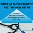 Более 44 тысяч жителей Республики Алтай прошли диспансеризацию за первое полугодие 2026 года - Газета Звезда Алтая