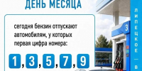 Сегодня в Ельце продают бензин с первой нечётной цифрой номера авто - Allelets.Ru