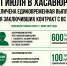 С 1 июля в Хасавюрте увеличена единовременная выплата для заключивших контракт с ВС РФ - Администрация МО г. Хасавюрт