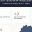 165 украинских БПЛА сбили в Курской области за сутки - РИА Курск