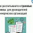 Рузских предпринимателей информируют о правилах начисления страховых взносов за директора - РузаРИА