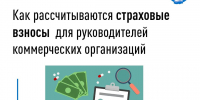 Рузских предпринимателей информируют о правилах начисления страховых взносов за директора - РузаРИА