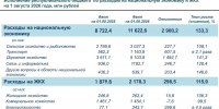 - Республика задает вектор: - Газета Грани