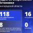 Шуваев: ВСУ 118 раз атаковали Белгородскую область за сутки - Сетевое издание Победа 31