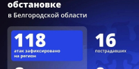 Шуваев: ВСУ 118 раз атаковали Белгородскую область за сутки - Сетевое издание Победа 31