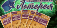 Опрос: россияне назвали главные составляющие удачи - Online47.Ru