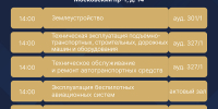 Графики организационных собраний с первокурсниками - ВГТУ
