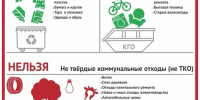 Правила обращения с отходами - Лениногорский район