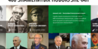 Сайт «400 знаменитых новокузнечан» отмечает 10-летие - Управление культуры