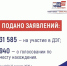 Более 31,5 тысячи заявлений на участие в ДЭГ подали жители Псковской области - Псковская правда