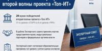 Согласованы образовательные программы победителей второй волны проекта «Топ-ИТ». - Администрация МО Курчатов