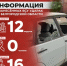 Информация о нанесённых ВСУ ударах по Белгородской области за прошедшие сутки - Belnovosti.Ru