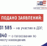 Изображение из канала избирательной комиссии Псковской области в МАХ - InformPskov.Ru